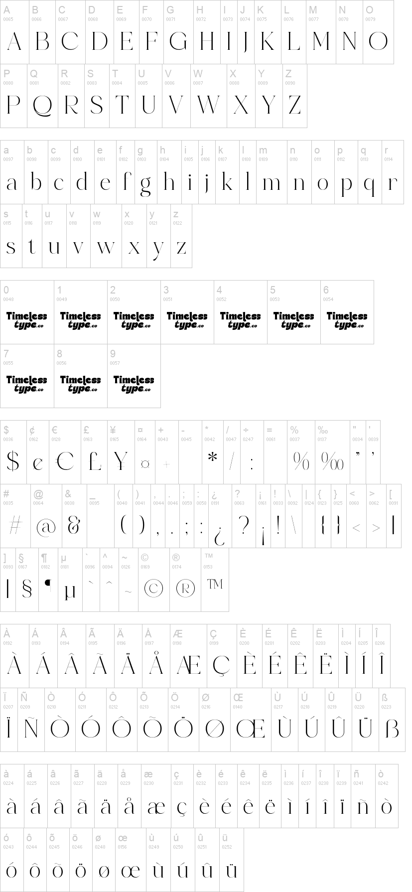 Perfect Romantic 字体字形表