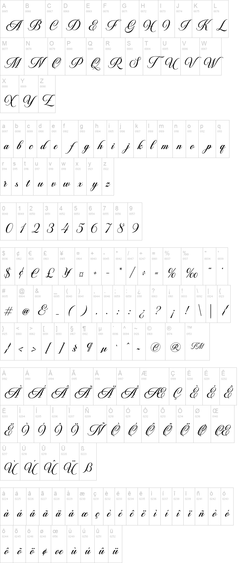 Peristiwa 字体字形表
