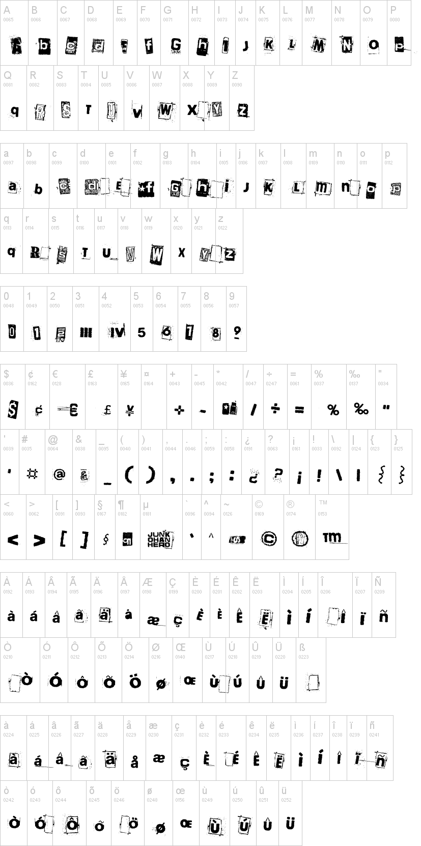 Persona Non Grata 字体字形表