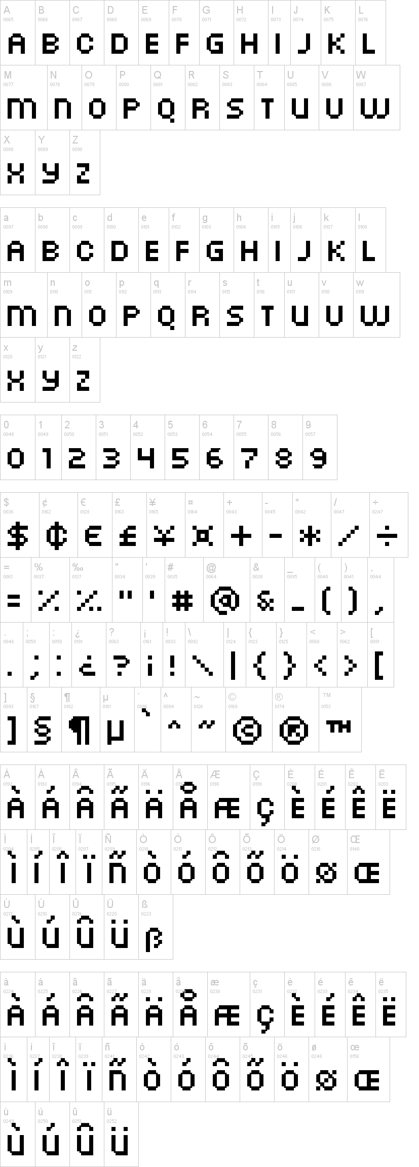 PF Arma Five 字体字形表
