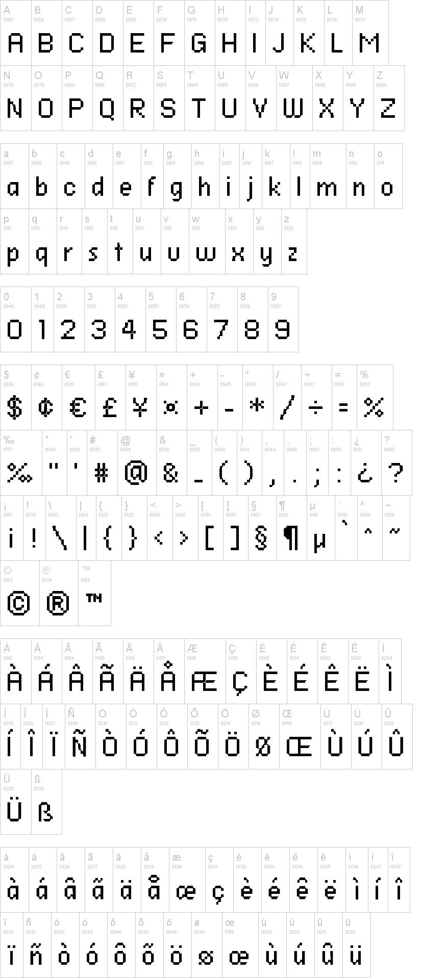 PF Ronda Seven 字体字形表