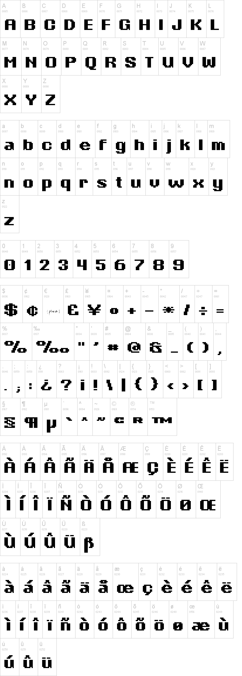 Phatone 字体字形表