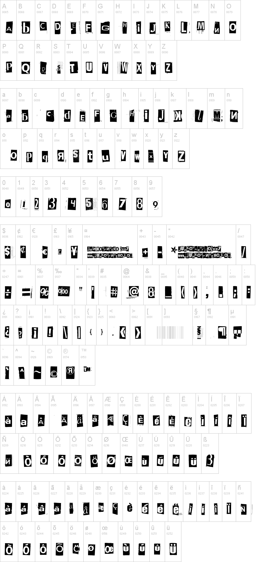 Phorssa 字体字形表