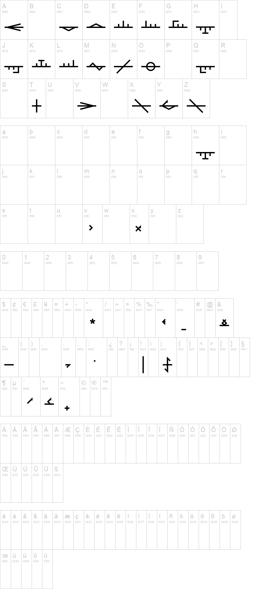 Phyrexia Neue Transliteration 字体字形表