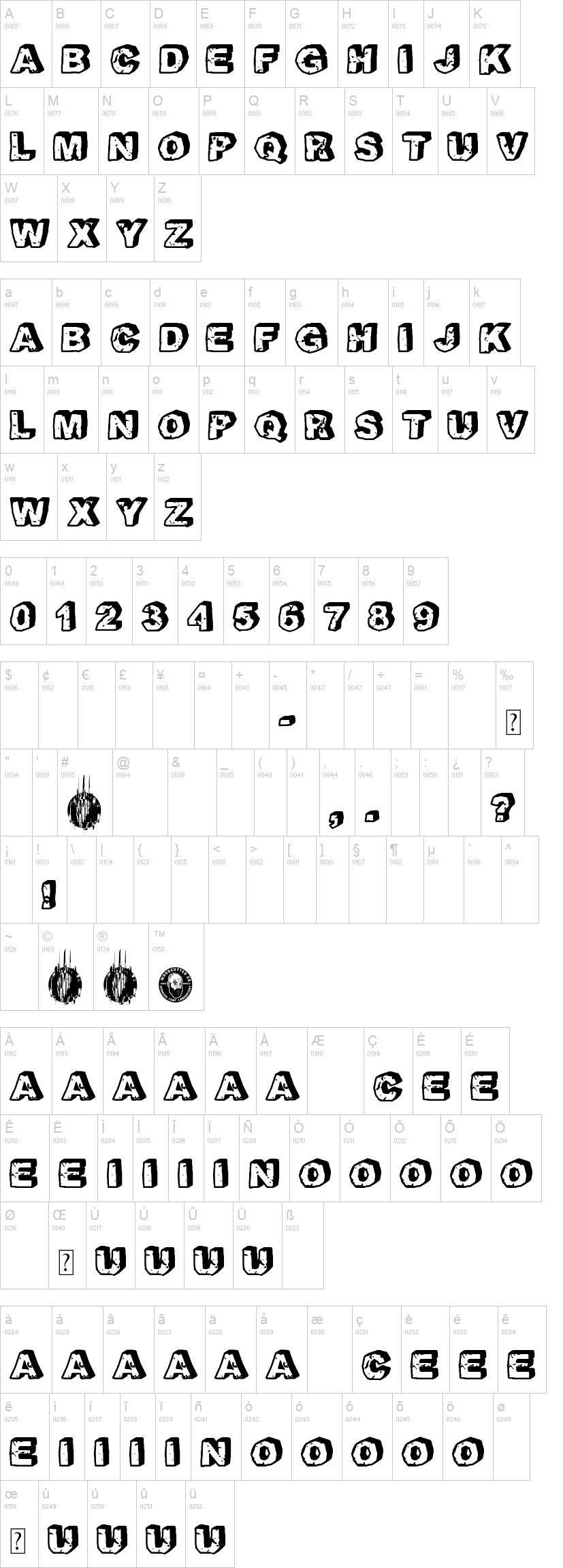 Picapiedra 字体字形表
