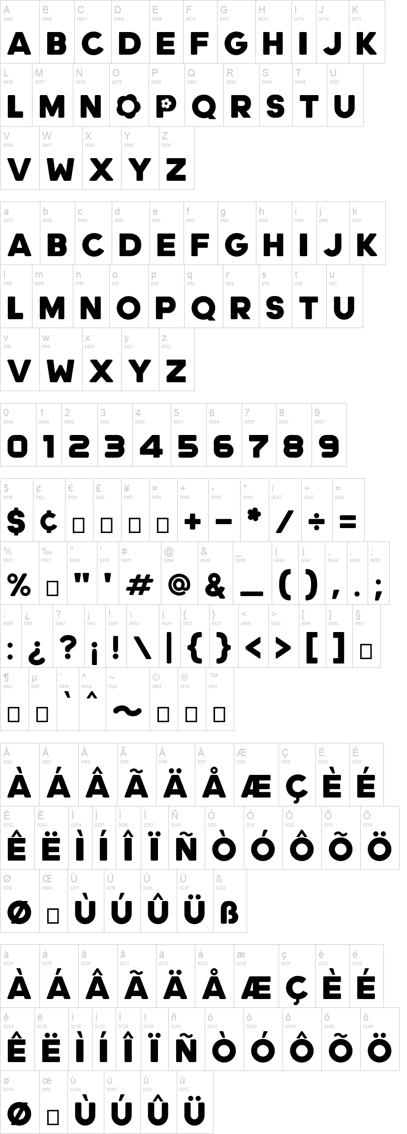 Pikmin Neue 字体字形表