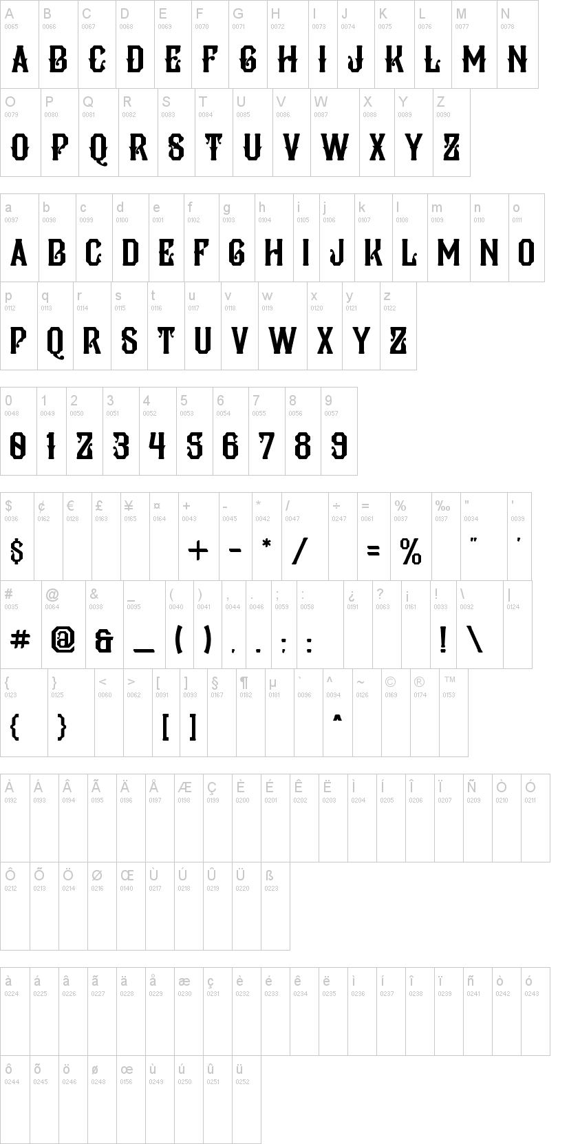 Pilar Typeface 字体字形表