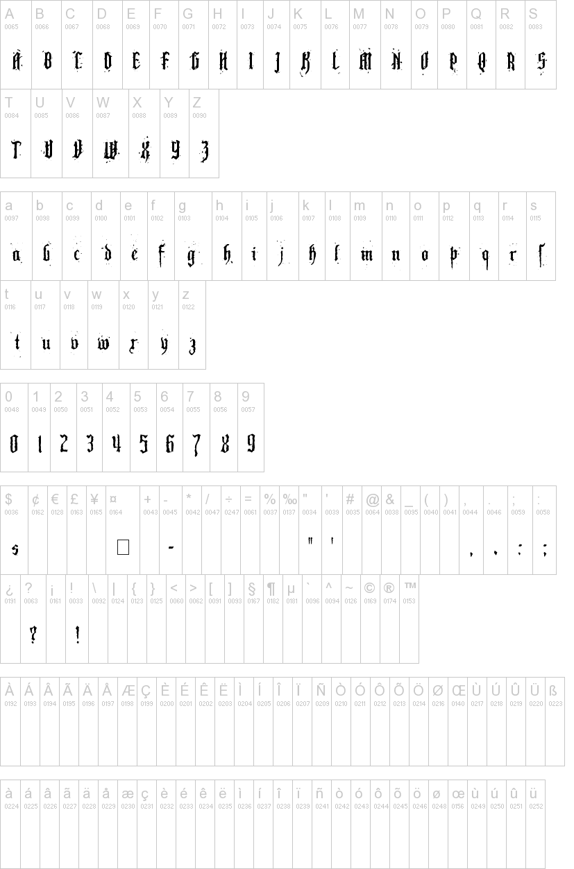 Pillbox Opaque 字体字形表