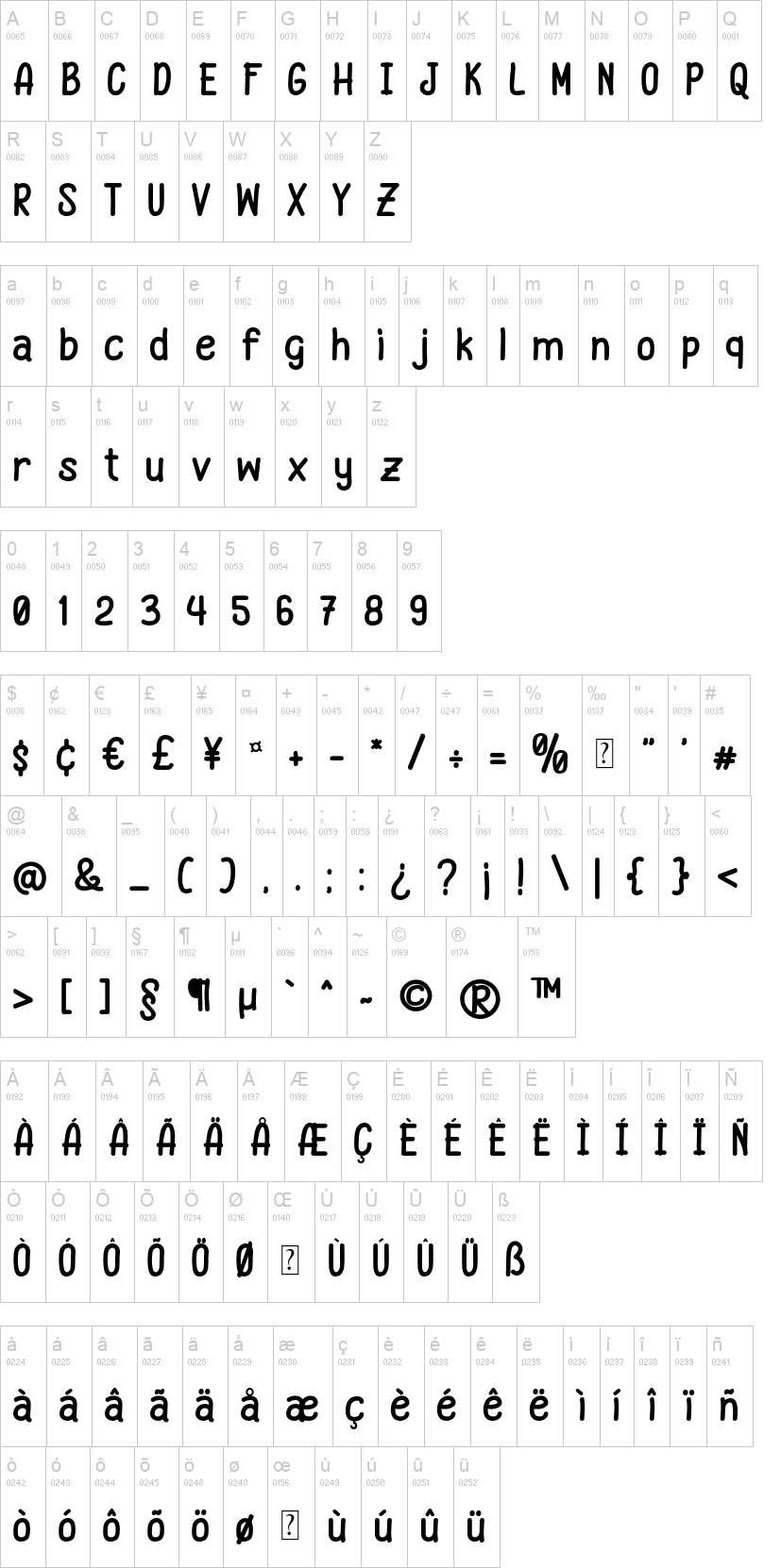 Pineapple Grass 字体字形表