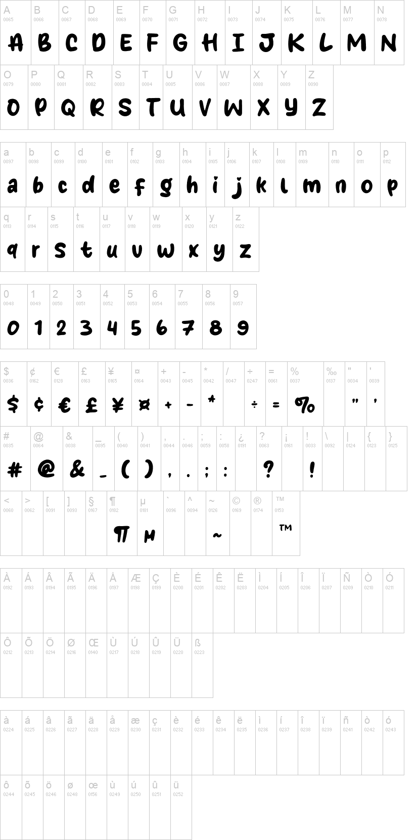 Pinky Style 字体字形表