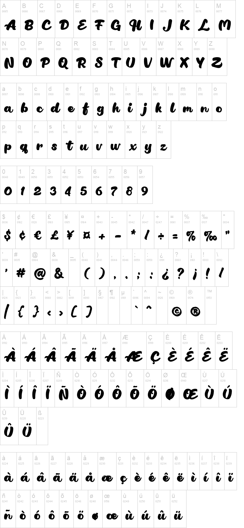 Pirate of the Seaside 字体字形表