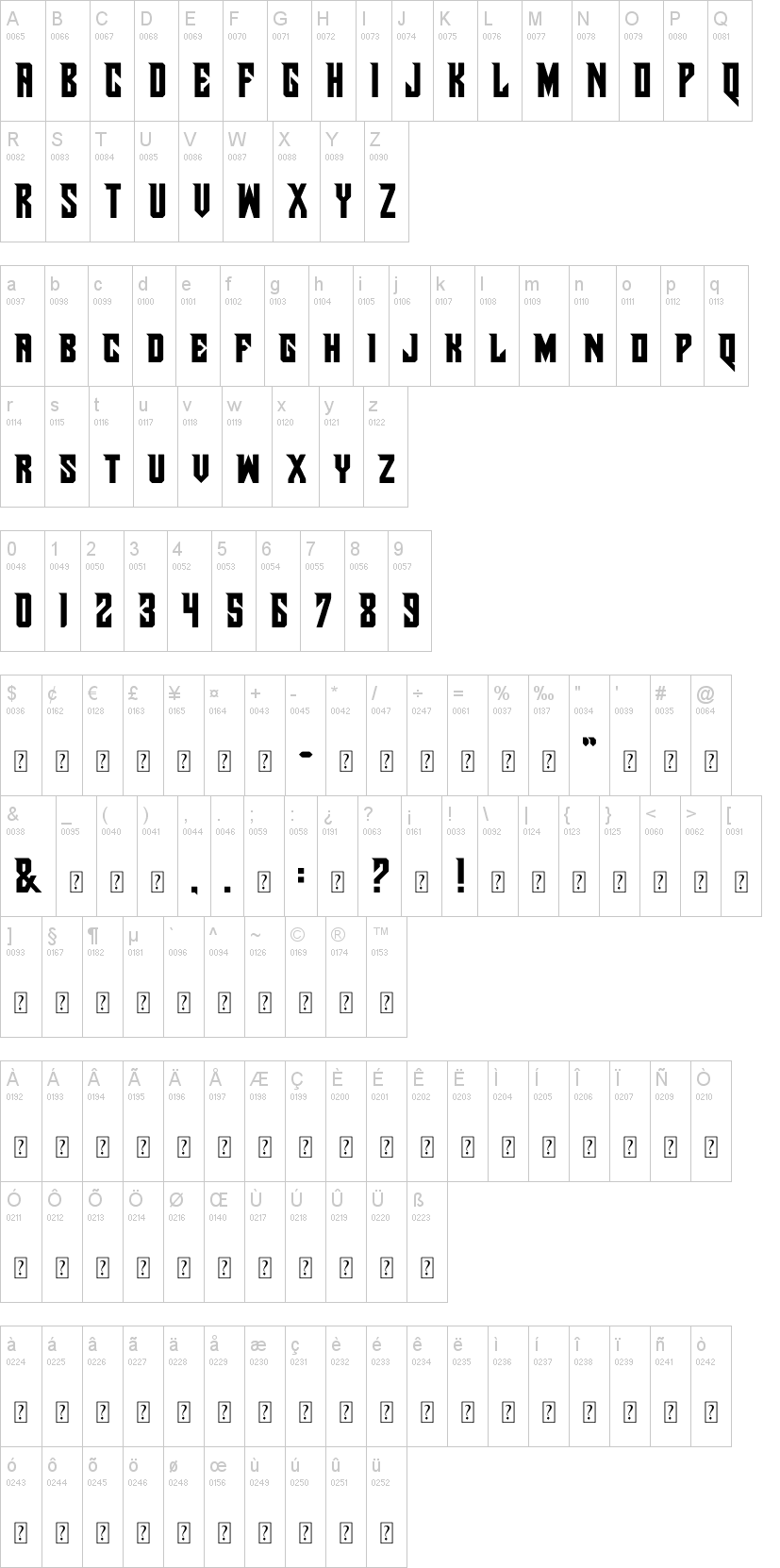 Pirate Ship 字体字形表