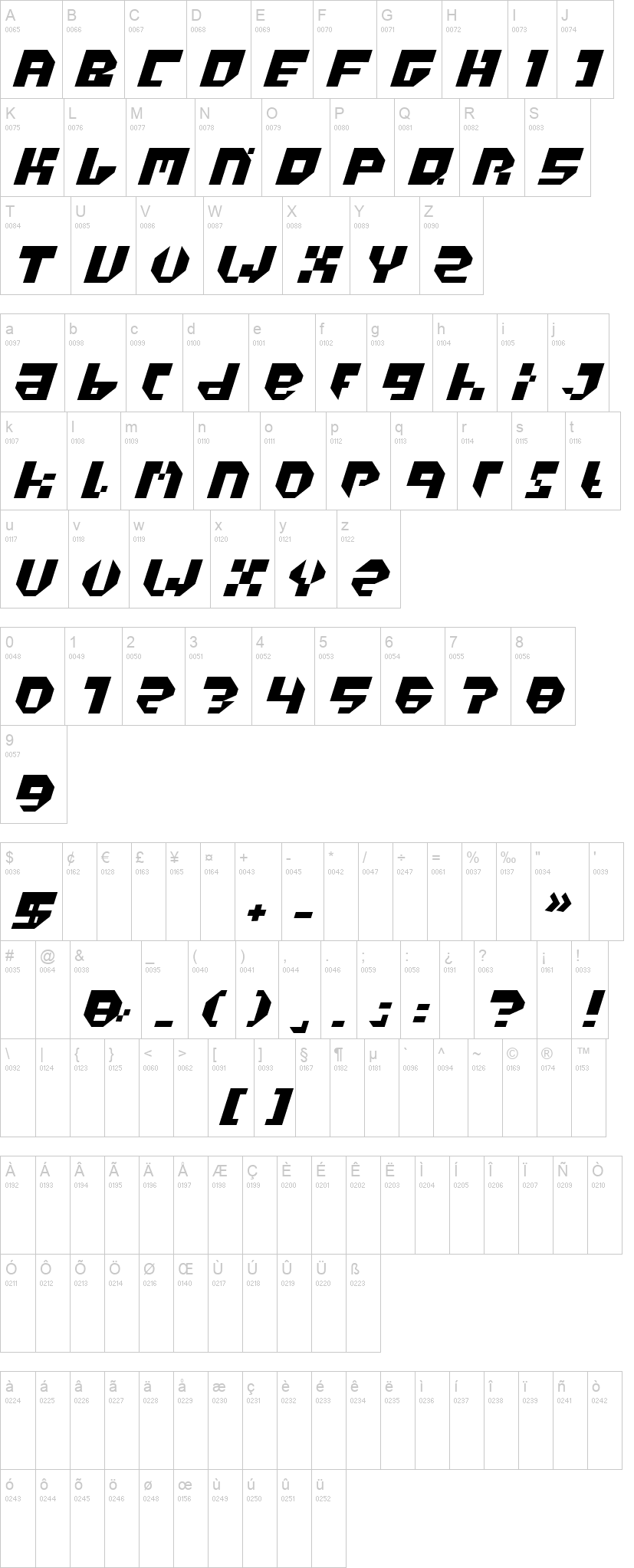 Pixel 字体字形表