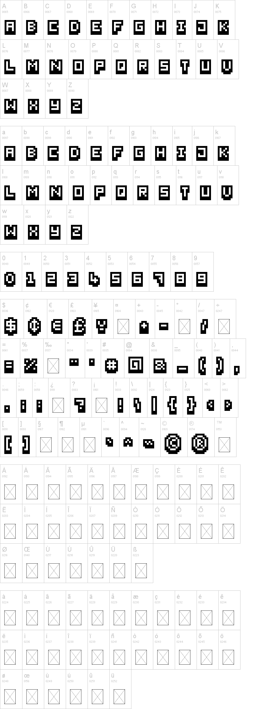 Pixel Bit Advanced 字体字形表