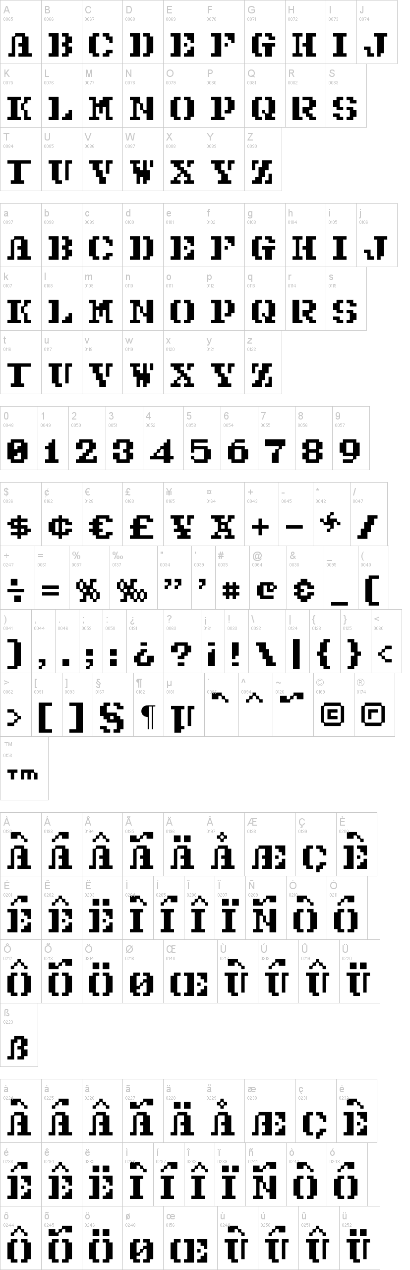 Pixel Combat 字体字形表