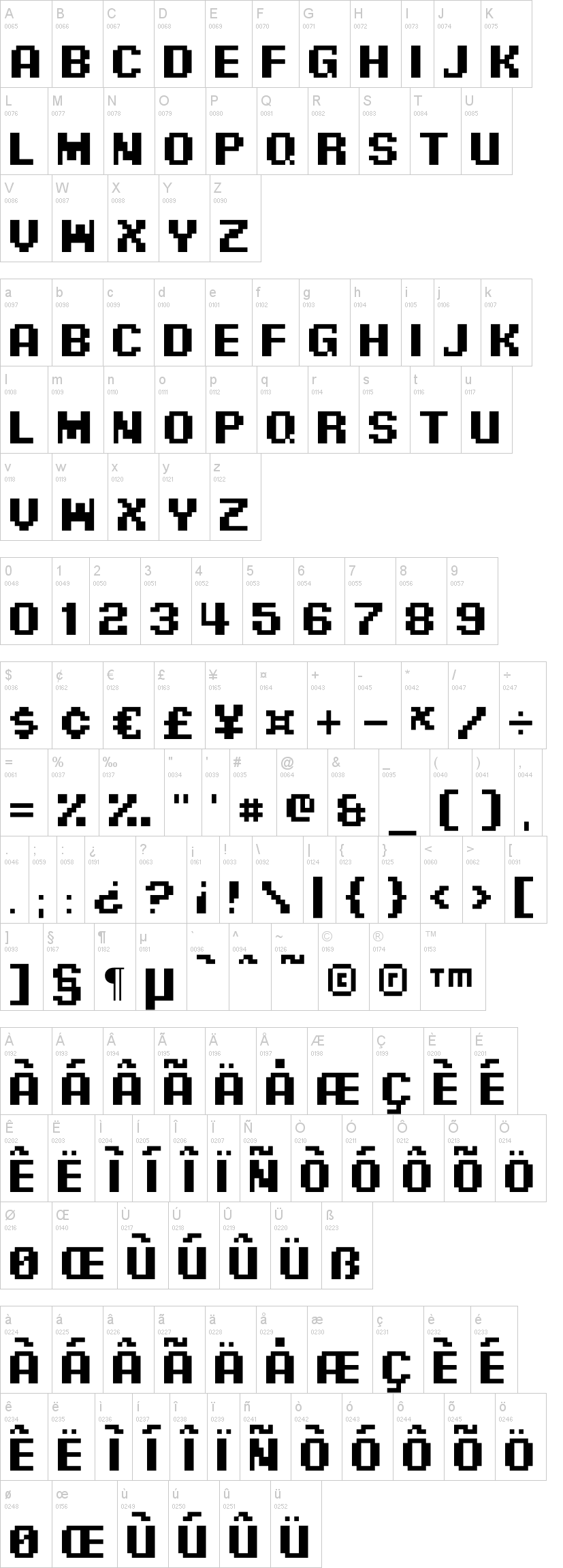 Pixel Digivolve 字体字形表