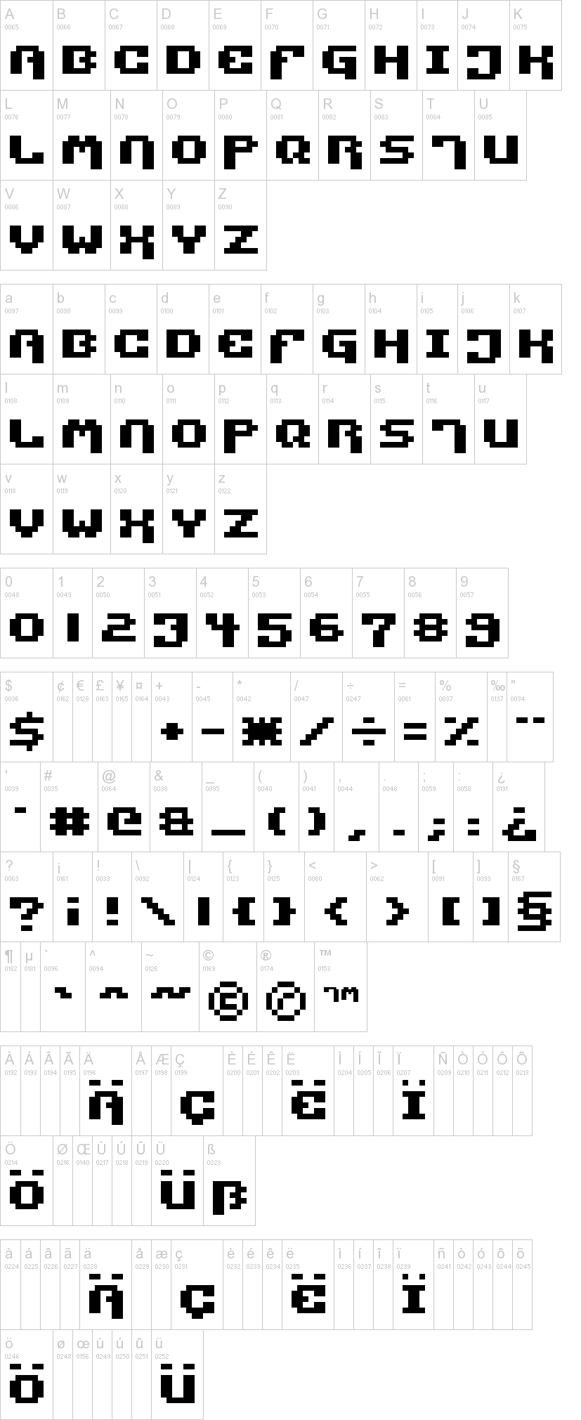 Pixel Technology 字体字形表