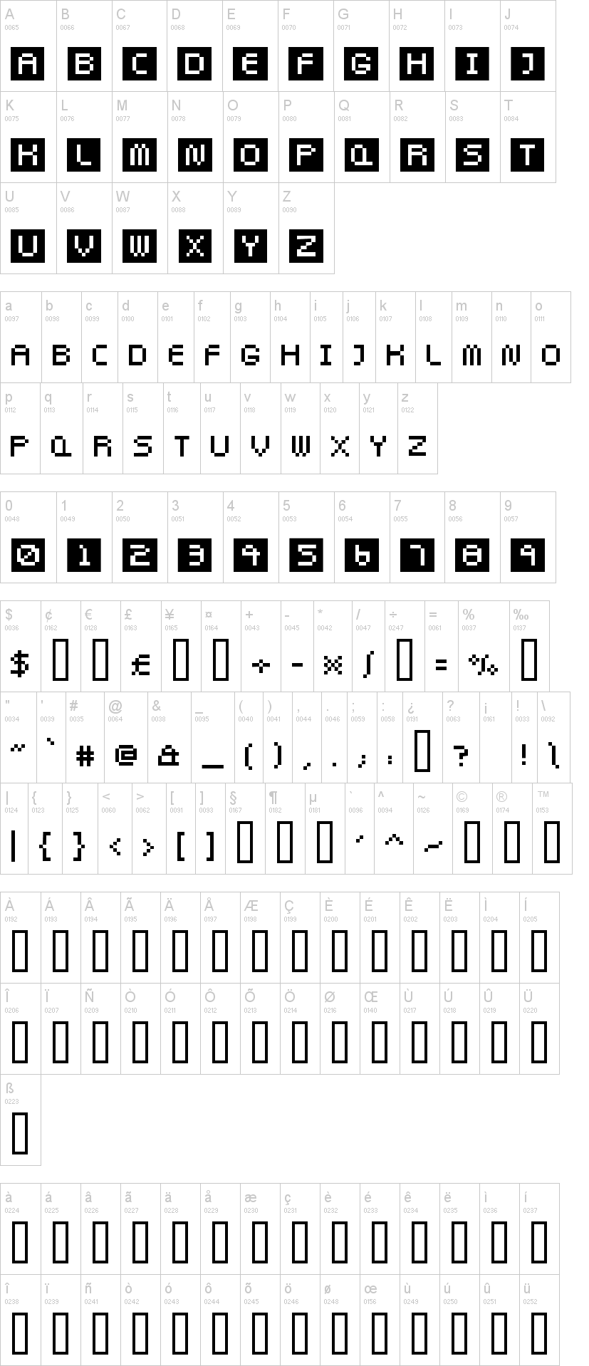 Pixel Twist 字体字形表