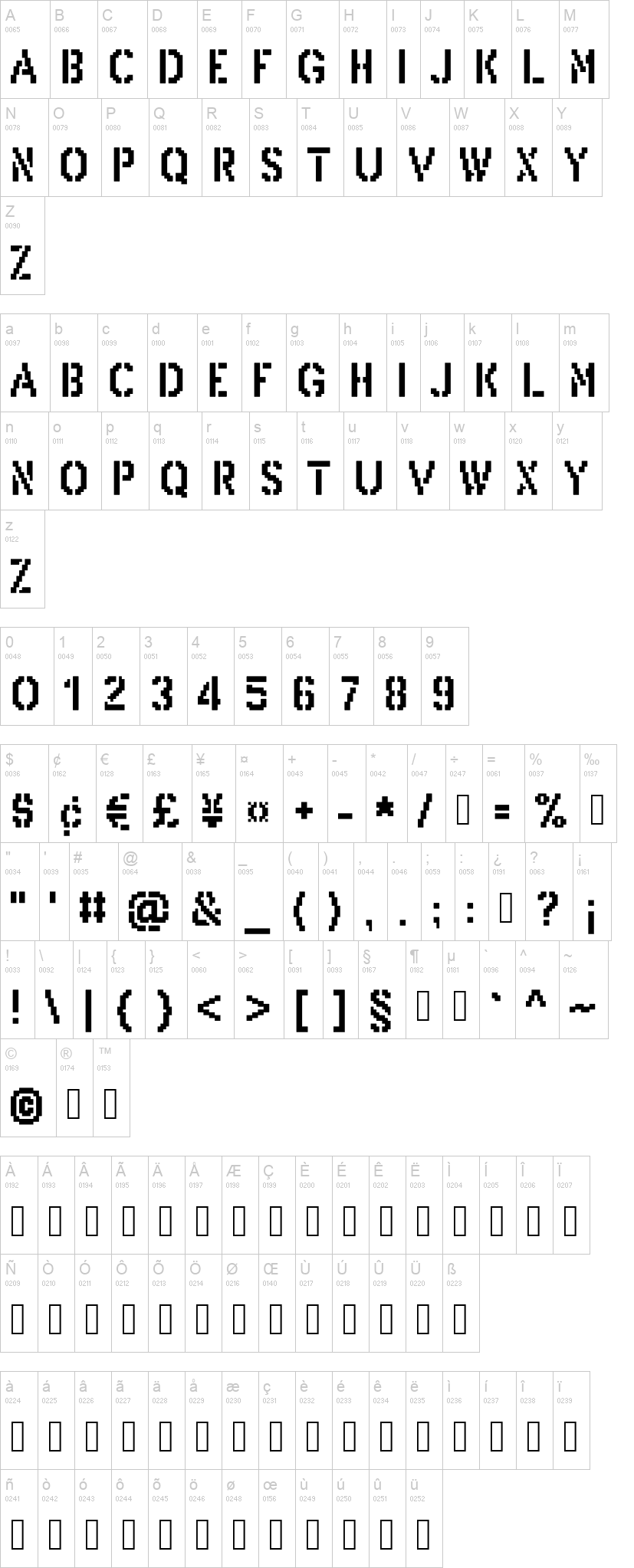 PixelArmy 字体字形表