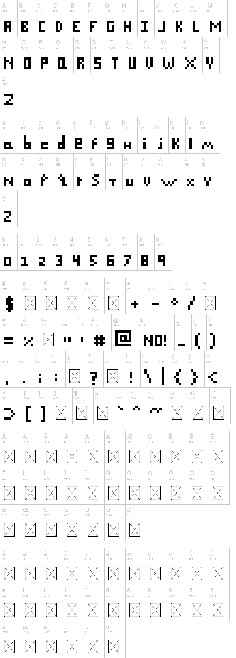 PixelatedCZS 字体字形表