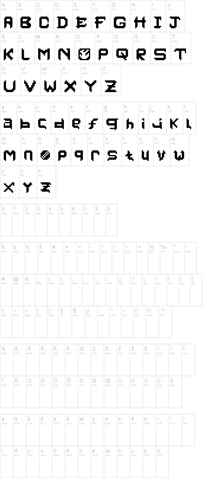 PixelFaceOnFire 字体字形表
