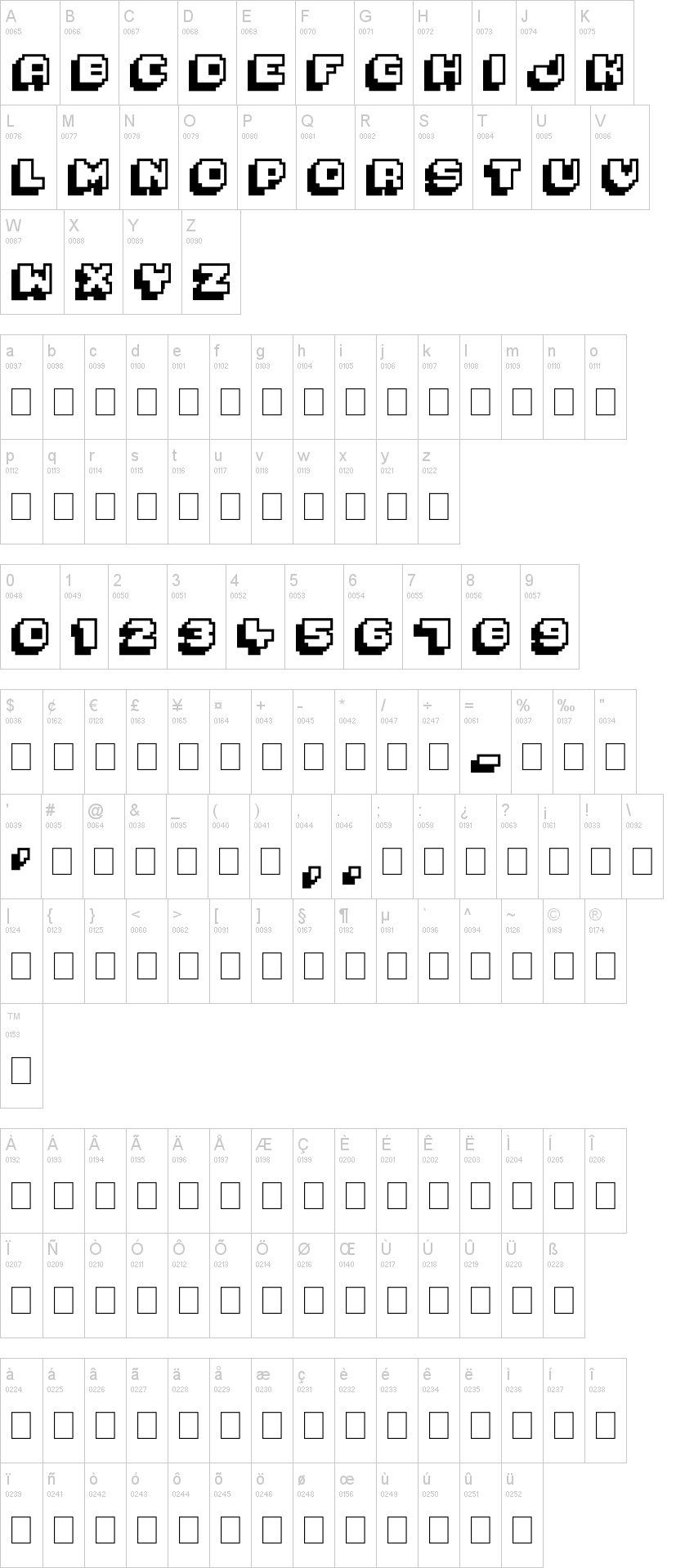 Pixelmania 字体字形表