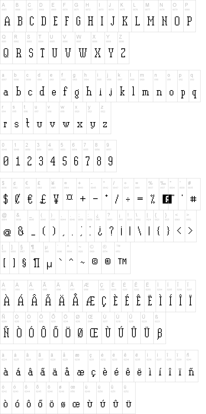 PixelPlay 字体字形表