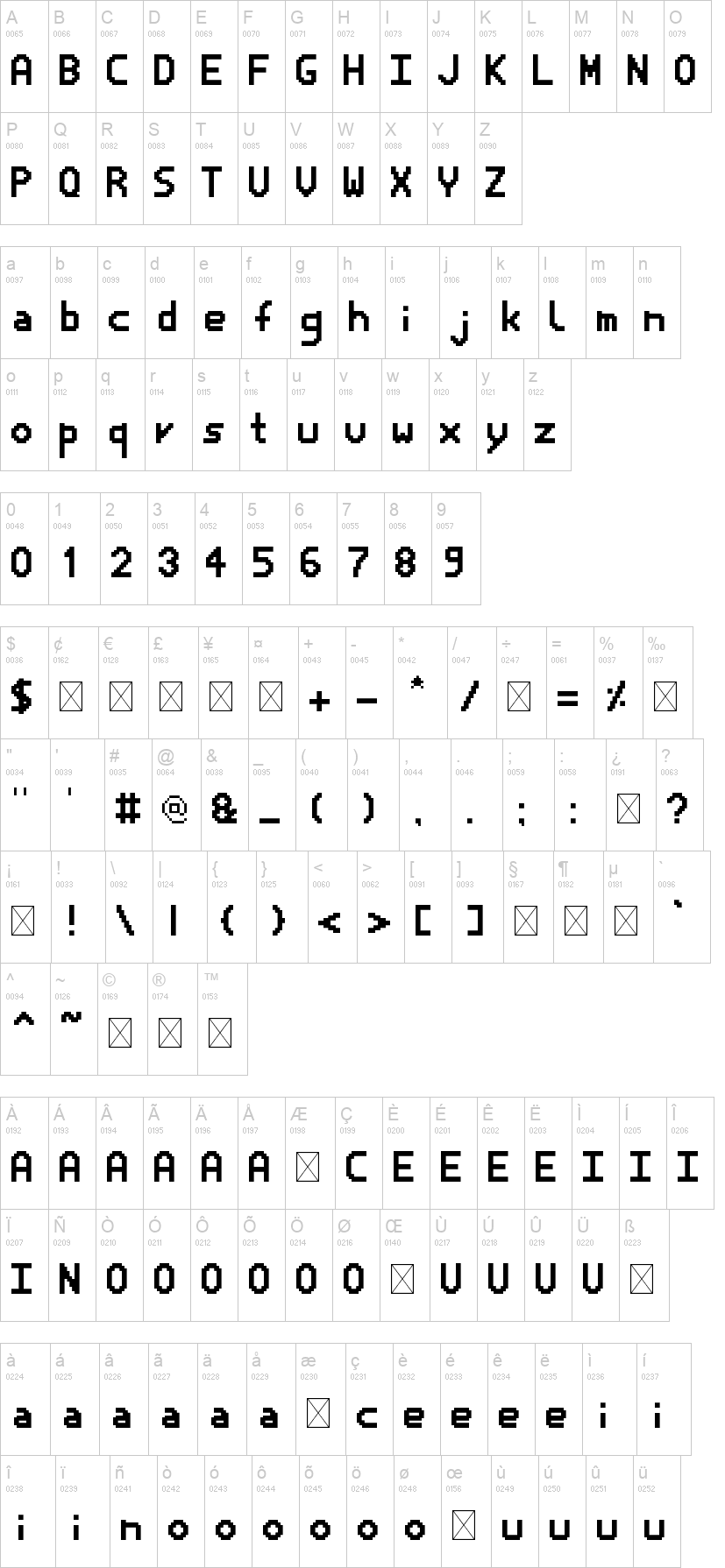 PixelPro 2P 字体字形表