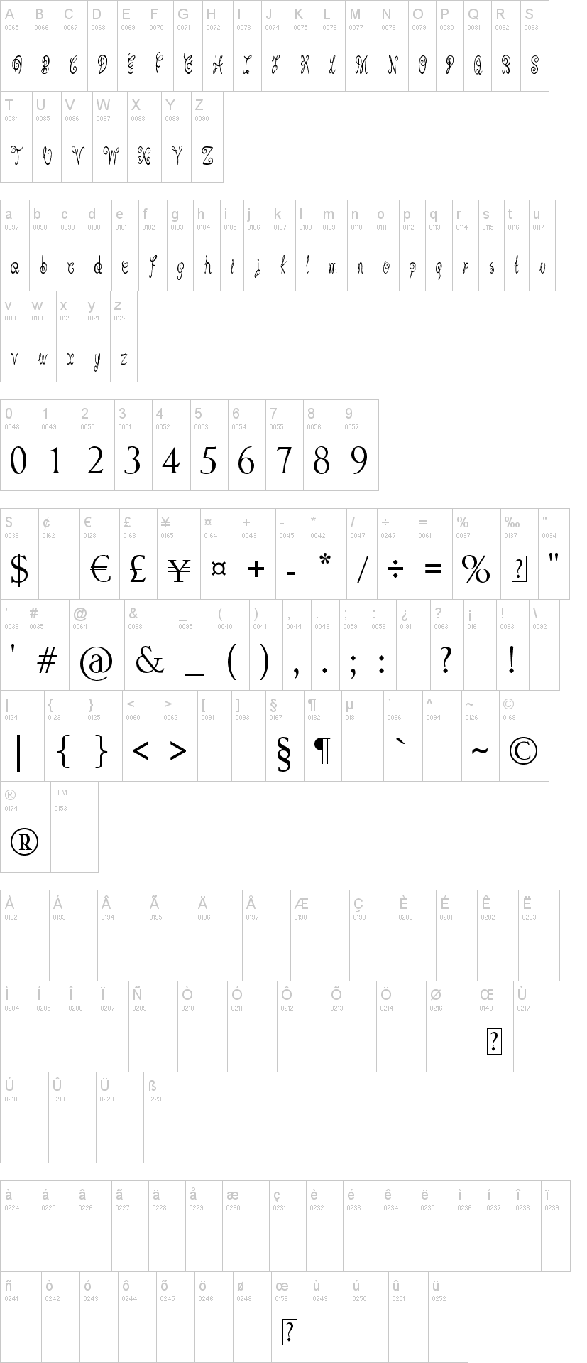 Pixie Moon 字体字形表