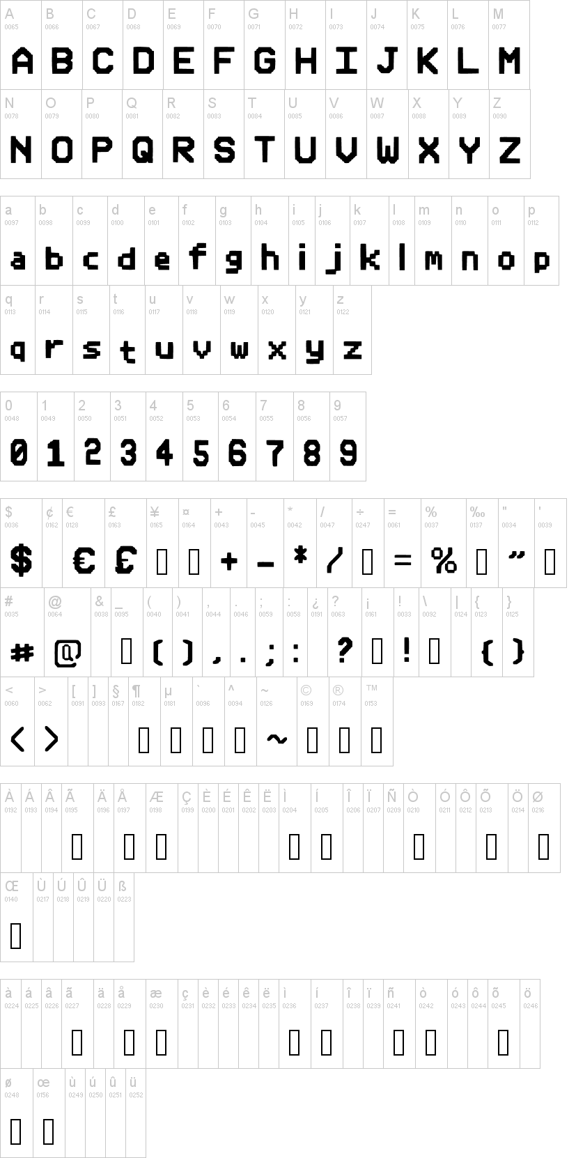 Pixle Font 字体字形表