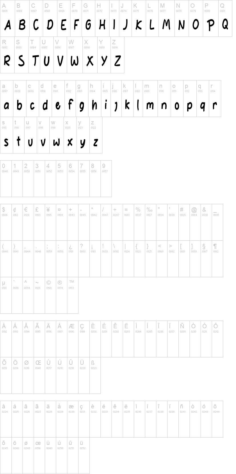 Pizzlat 字体字形表