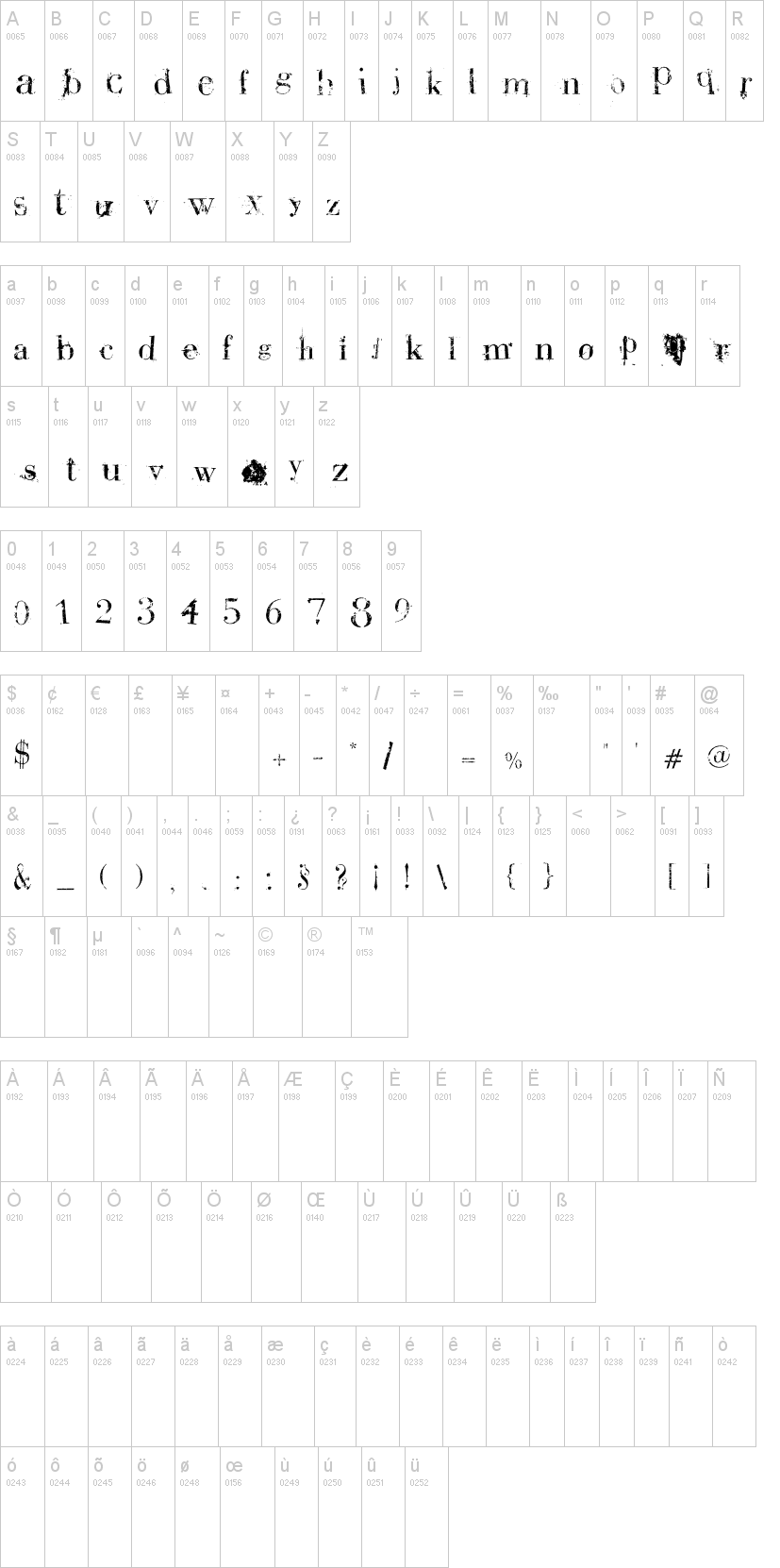 Plague Death 字体字形表