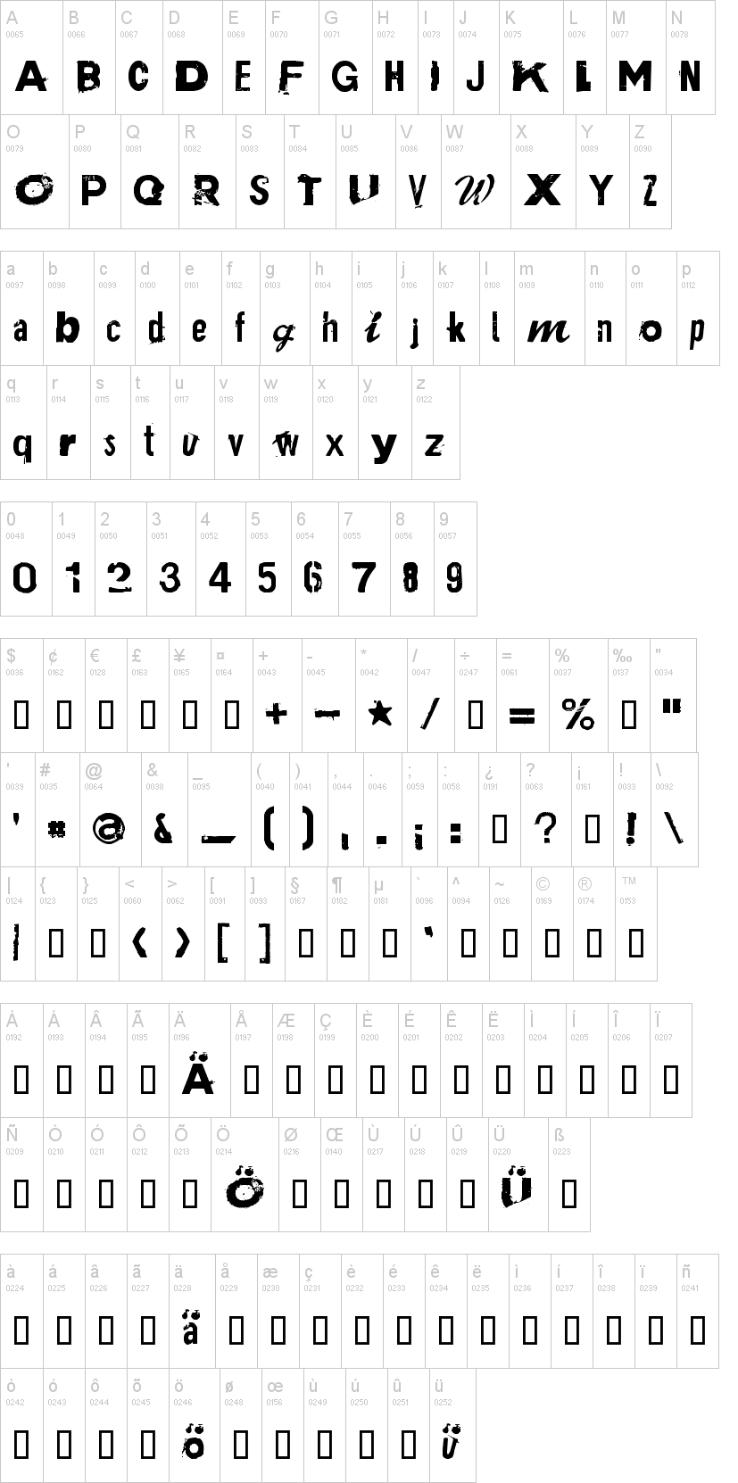 Plakken 字体字形表