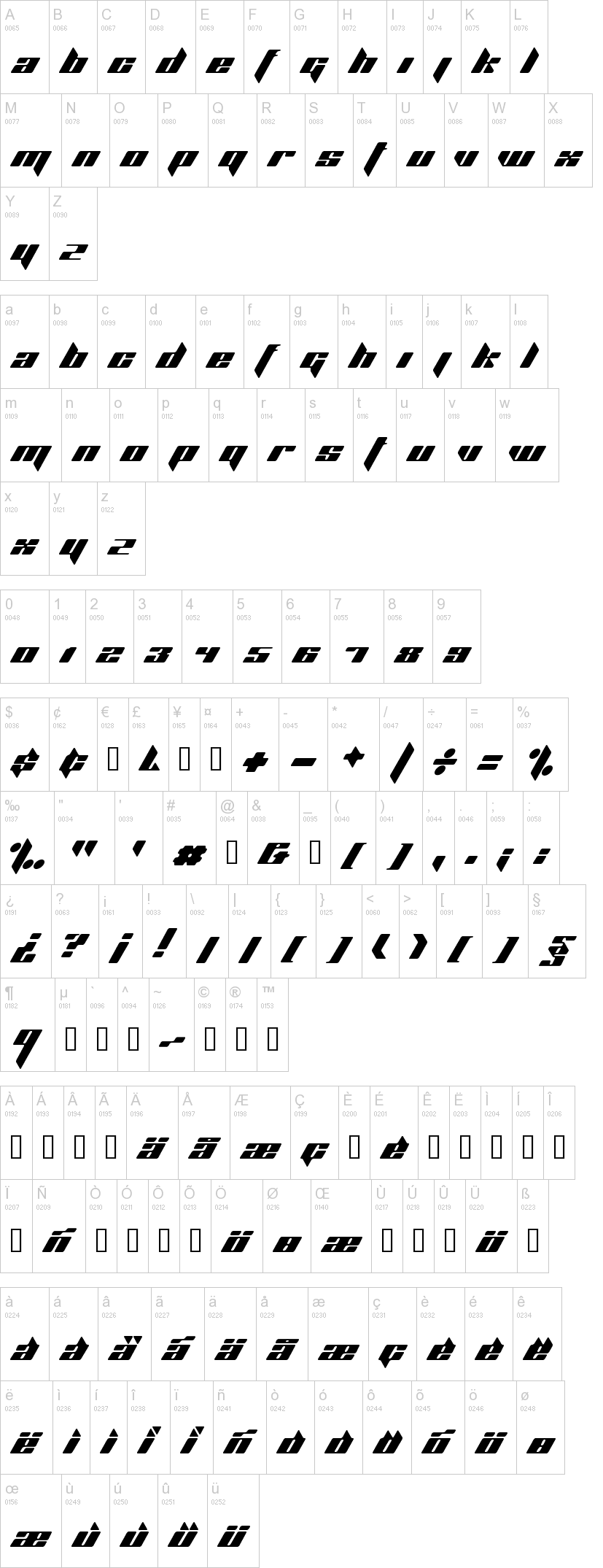 Planet Kosmos 字体字形表