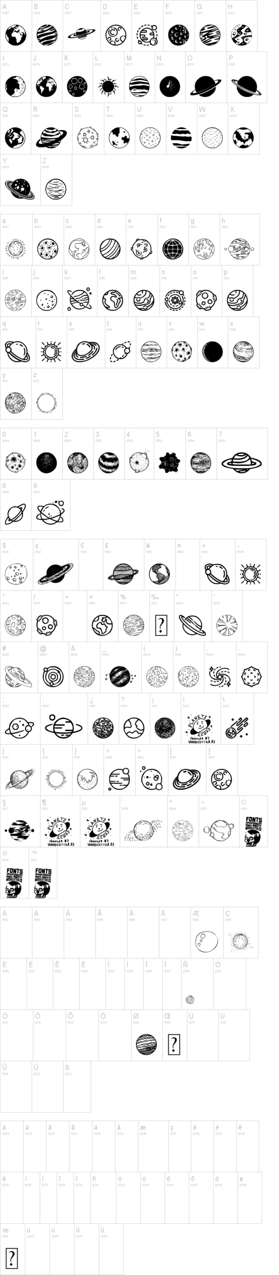 Planets 字体字形表