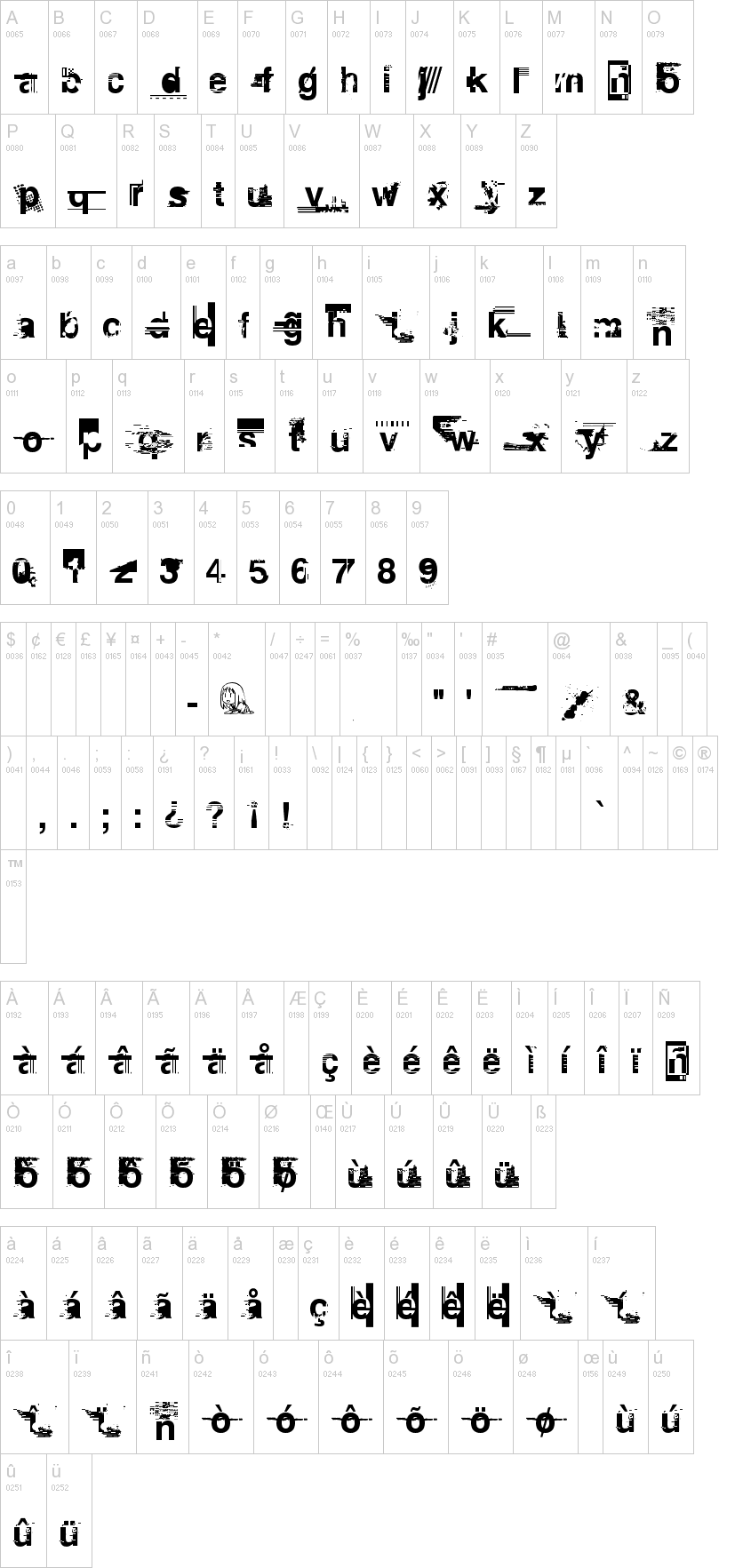 Planned Obsolescence 字体字形表