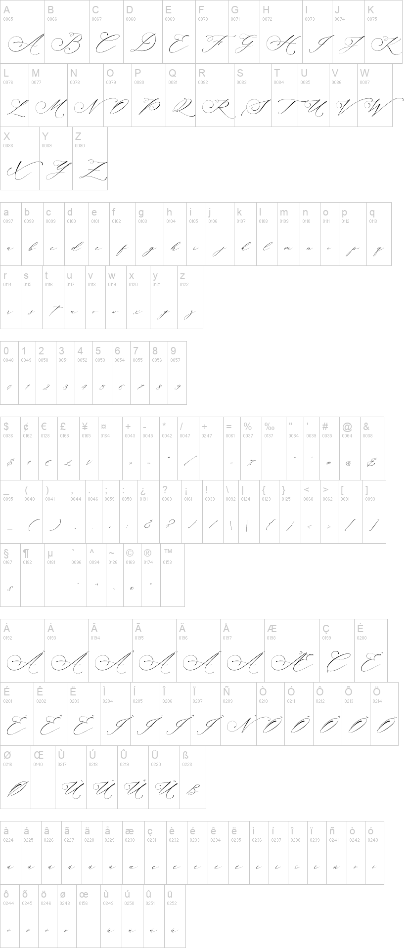 Planolla 字体字形表