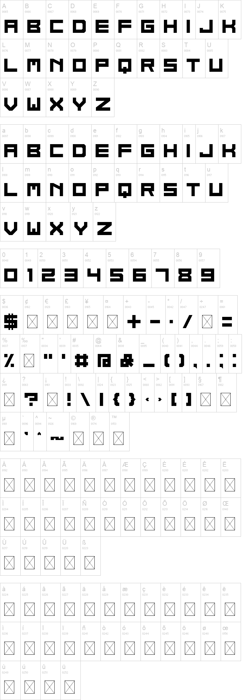 Pointless 字体字形表