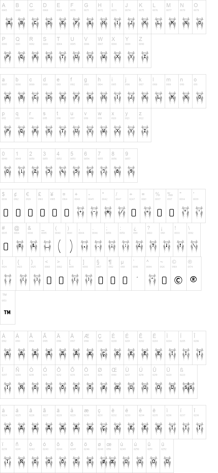 Poke 字体字形表