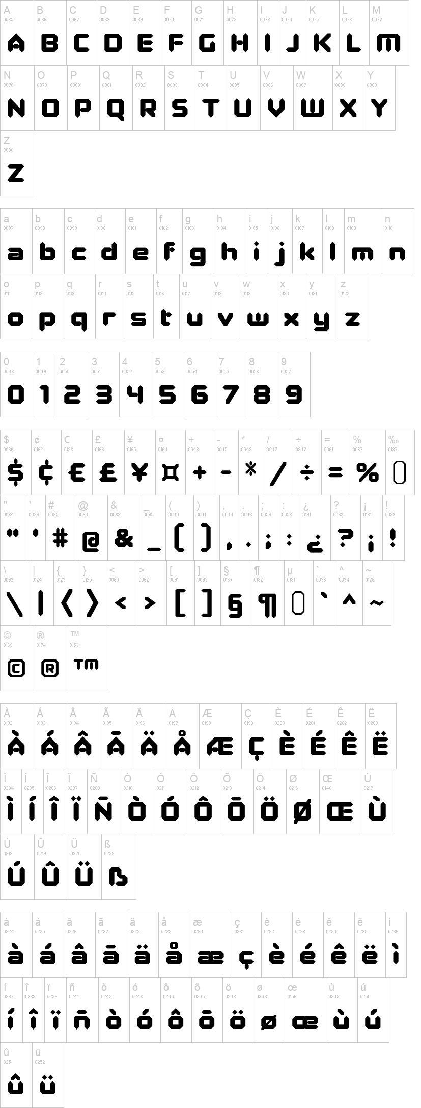 Polarized 字体字形表