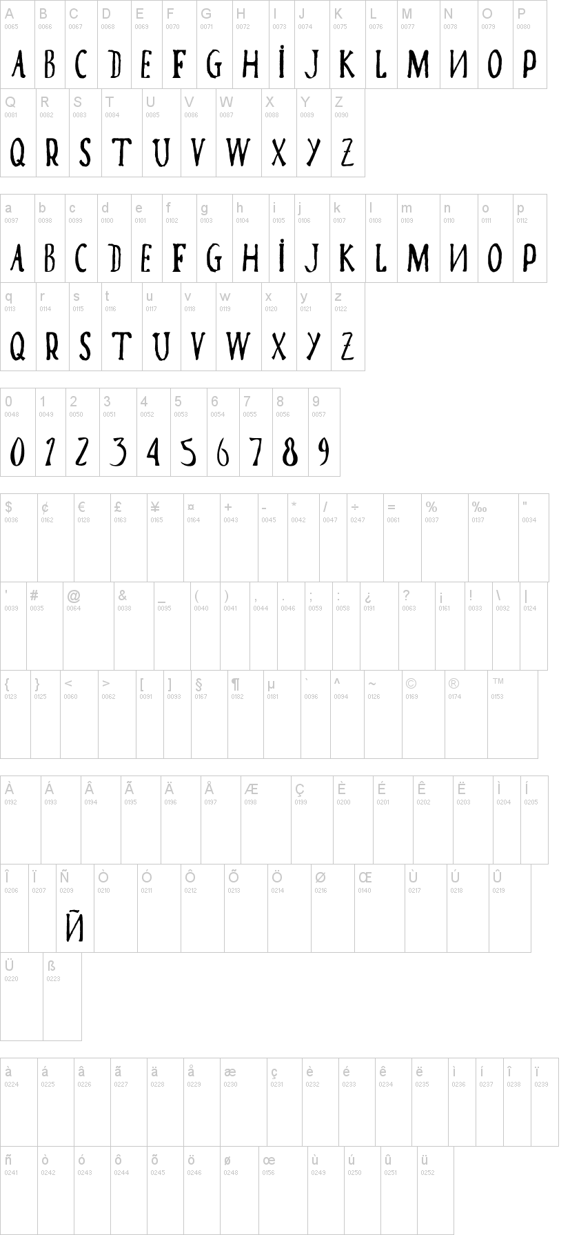 Poma 字体字形表
