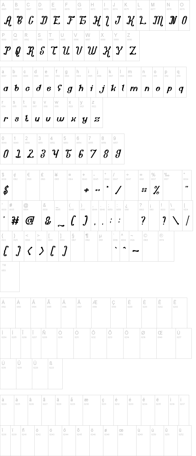 Pondok Ratu Intan 字体字形表