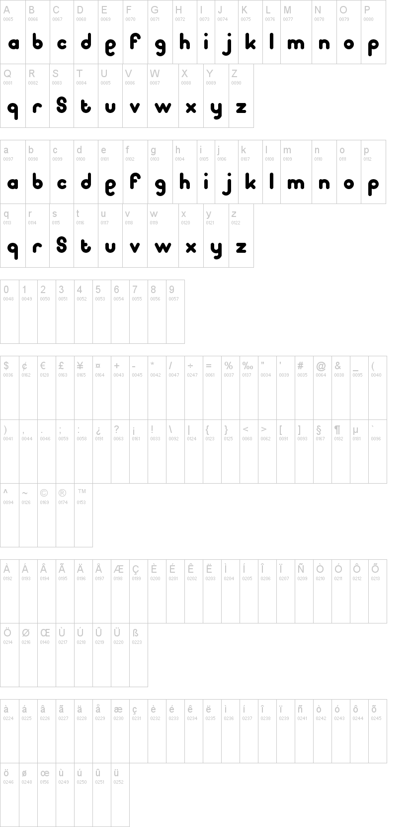 Pooplatter 字体字形表