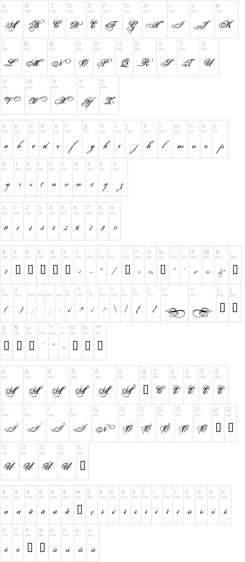Porcelain 字体字形表