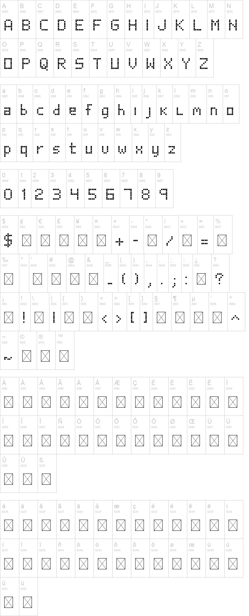 Poxel 字体字形表