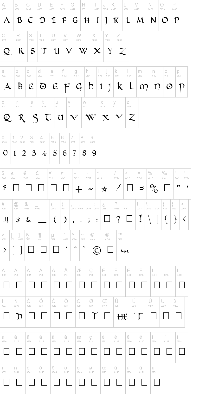 PR Uncial Alt Caps 字体字形表