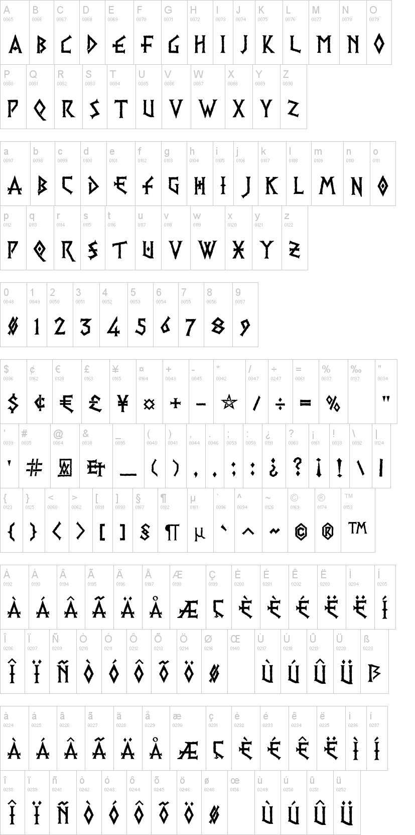 PR Viking 字体字形表