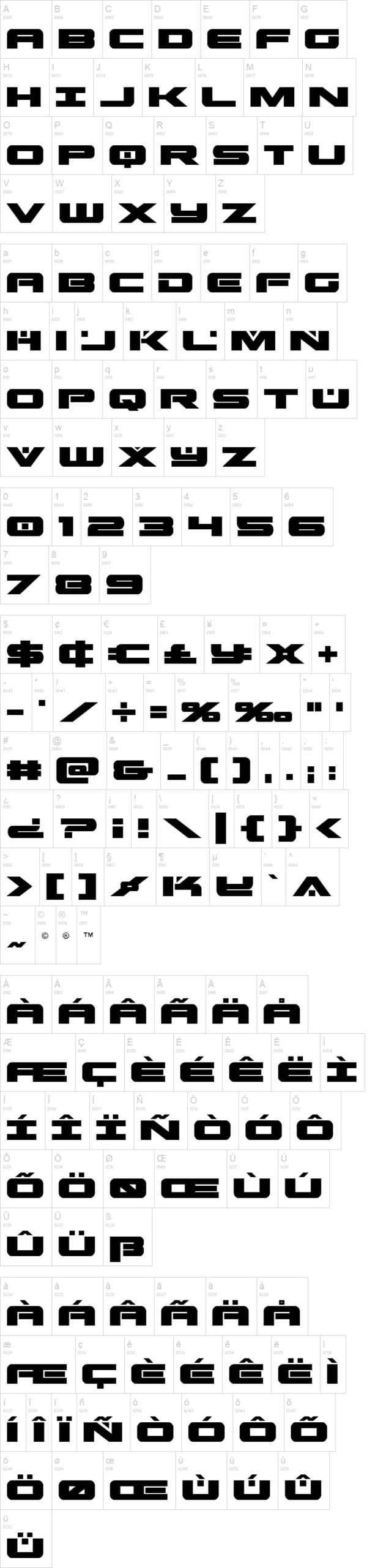 Predataur 字体字形表