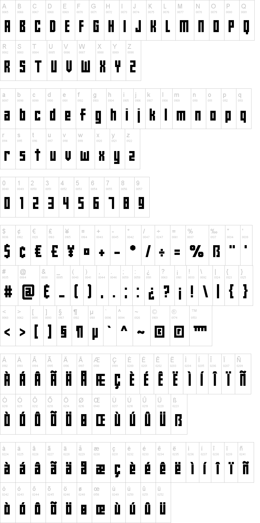 Premier 2019 字体字形表