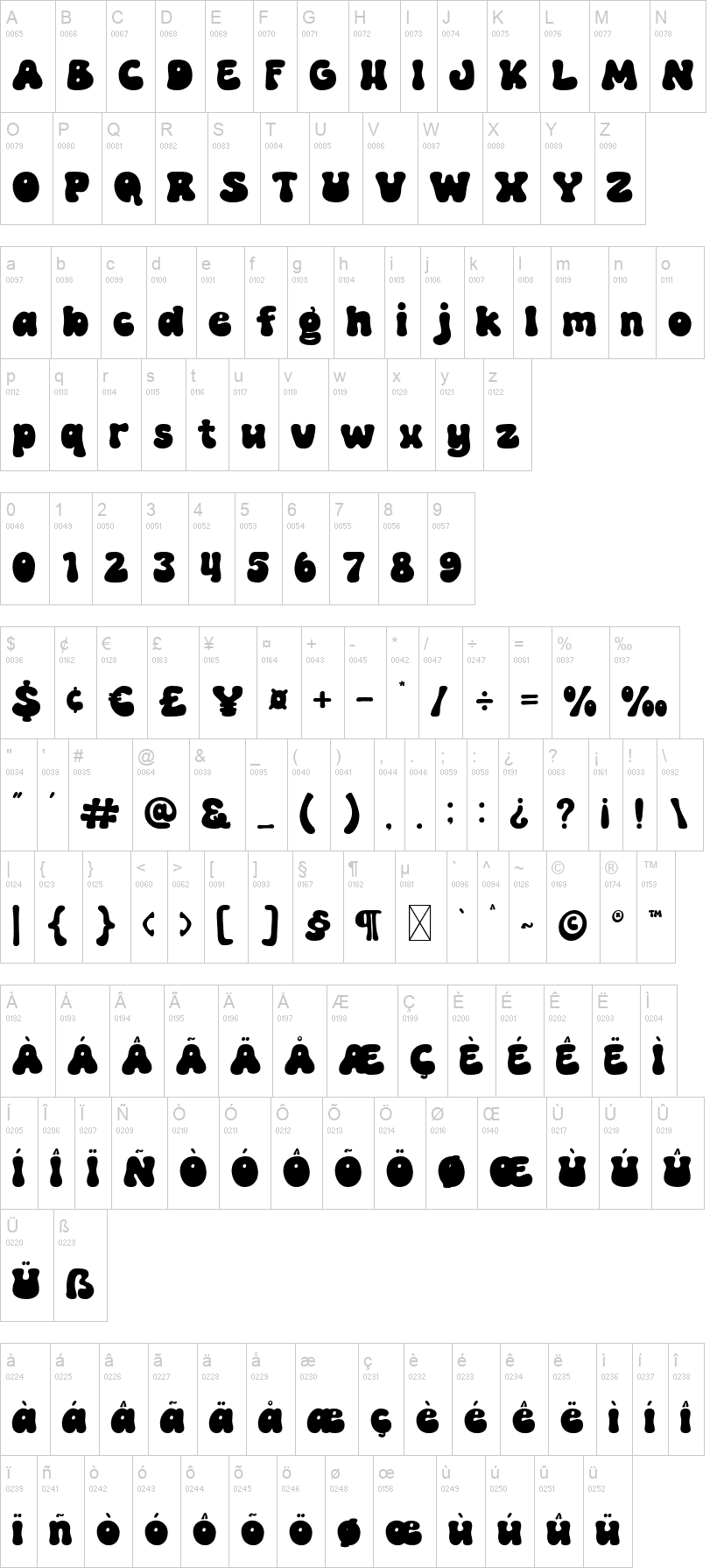 Pretty Kelly 字体字形表